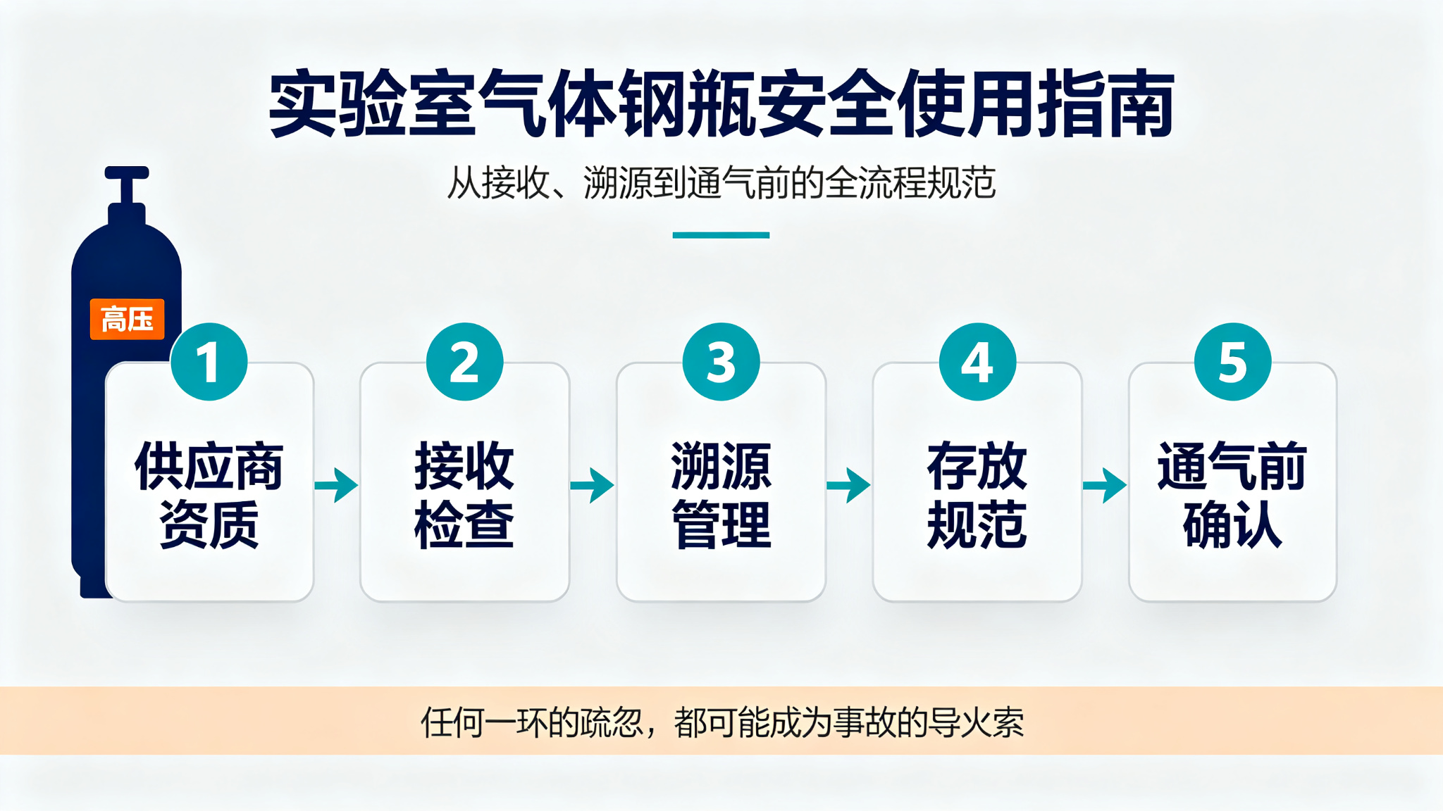 配图1_开篇总览 配图1_开篇总览